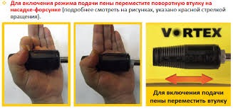 Мийка високого тиску Vortex або подарунок коханій 4