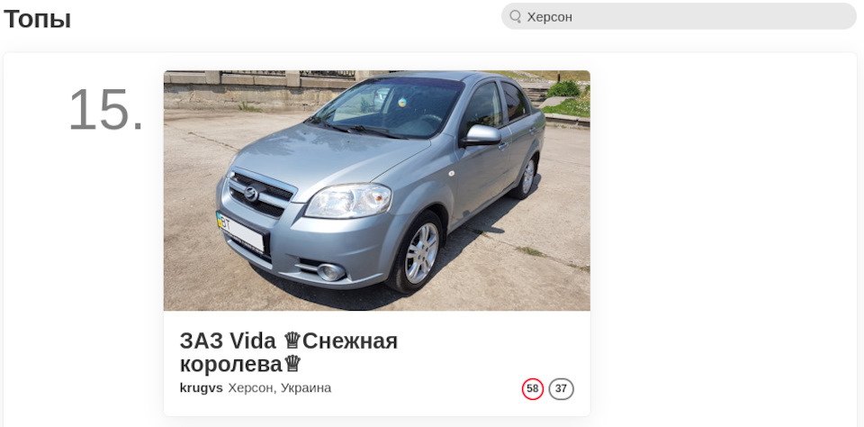 Топ 15 Херсоном 1
