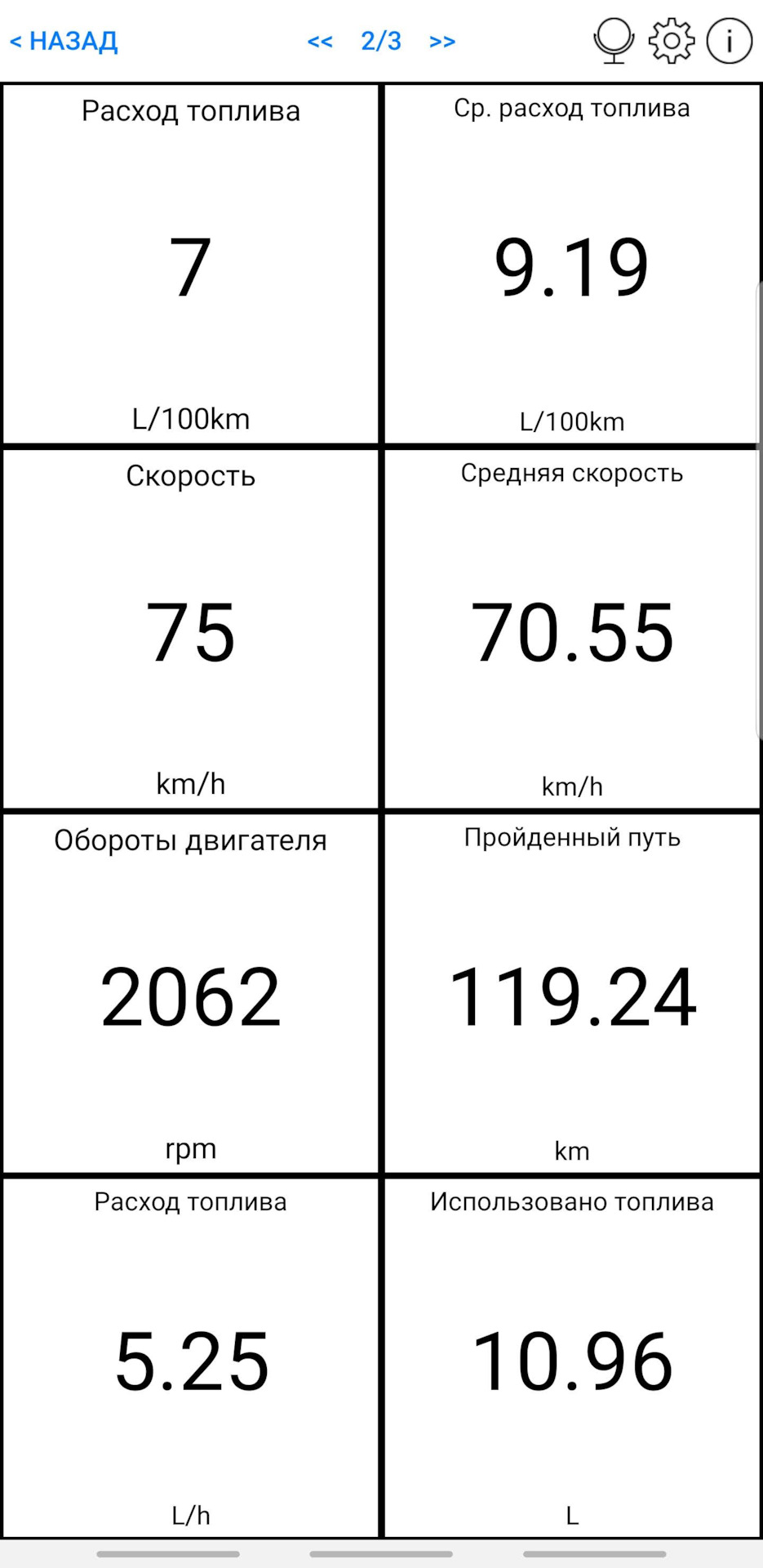 Запис #013. Витрата. 2